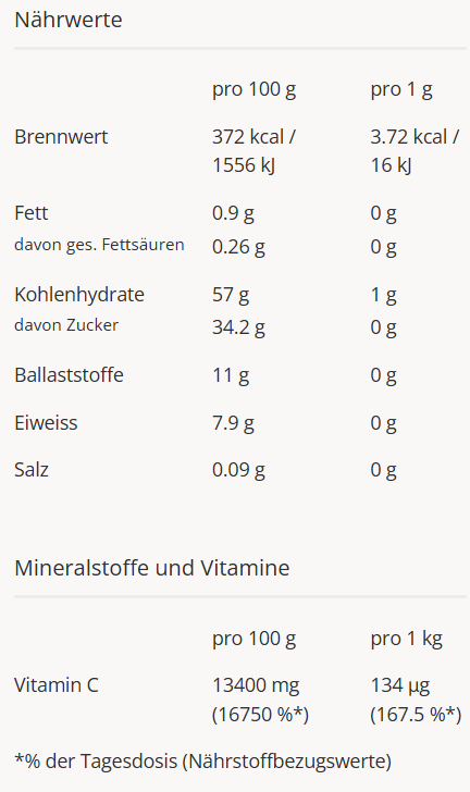 Effective Nature Acerola Pulver