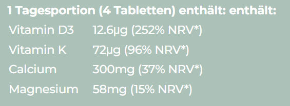 Nutrexin Calcium Aktiv plus
