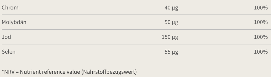 Burgerstein Schwangerschaft & Stillzeit