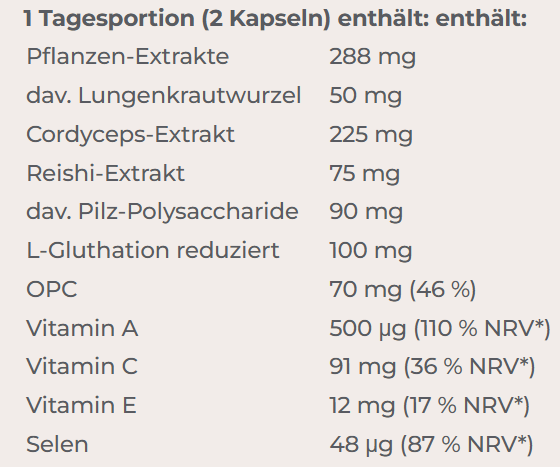 Nutrexin Lungenkraut plus