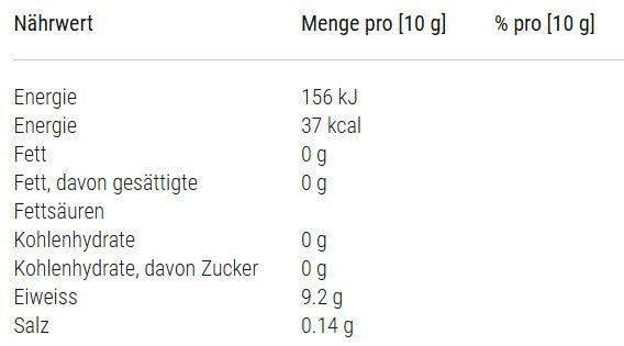 Collamin Natur Active Collagen