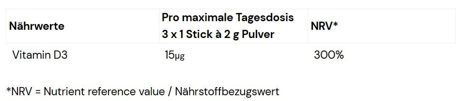 Hänseler D-Mannose Nature Sticks
