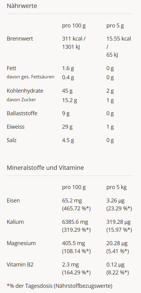 Effective Nature Gerstengras Pulver