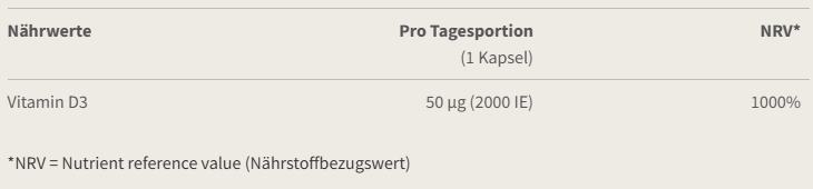 Burgerstein Vitamin D3 2000 IE