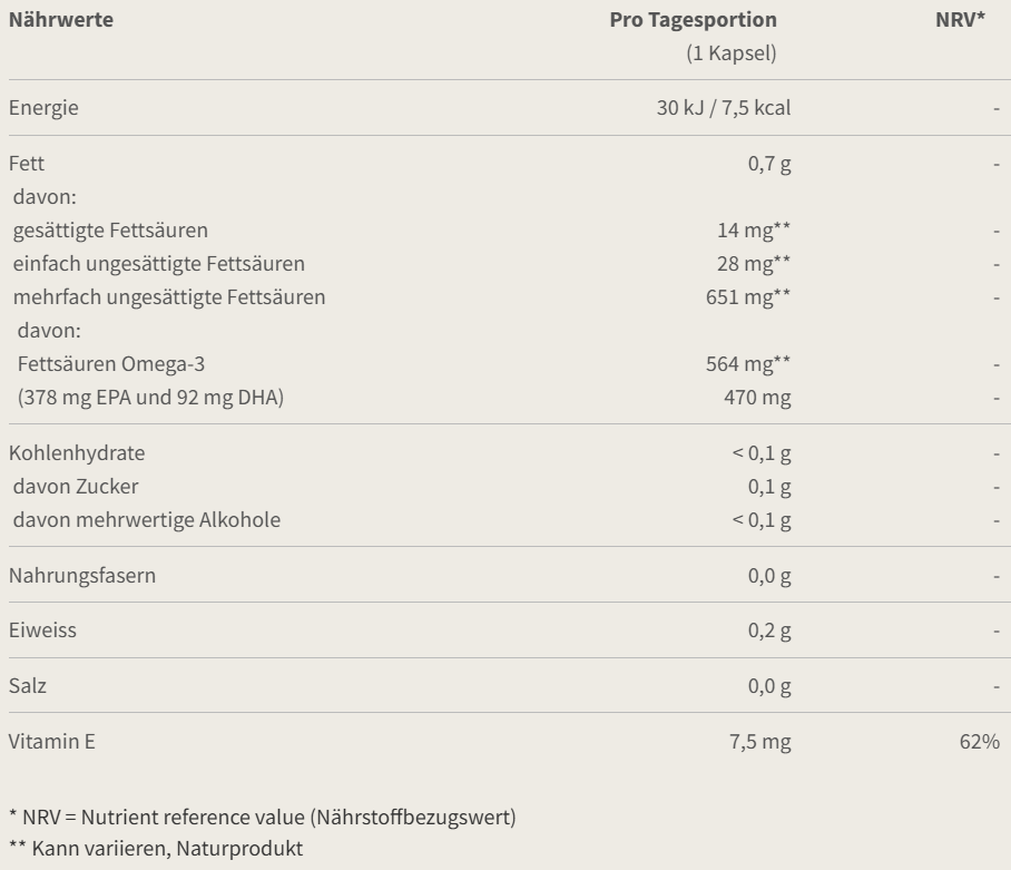 Burgerstein Omega-3 EPA