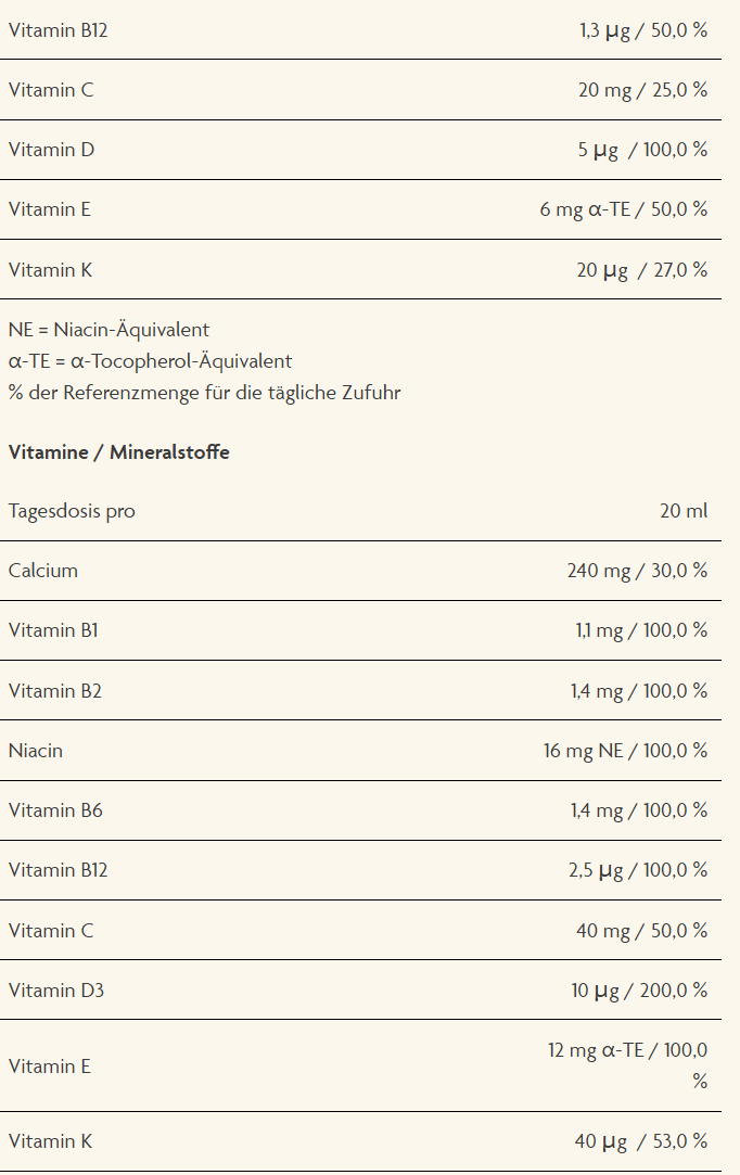 Salus Kindervital Multivitamin + Calcium Tonikum