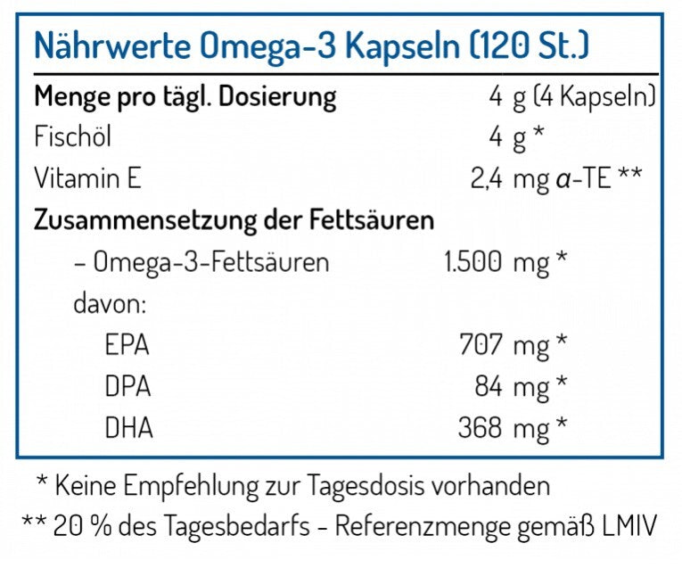 Norsan Omega-3 Fischöl Kapseln