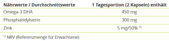 Alpinamed IQ-Memory Kapseln