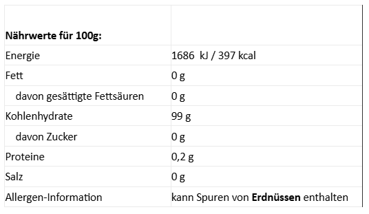 Ibons Ingwer Bonbon Zitrone ohne Zucker Btl