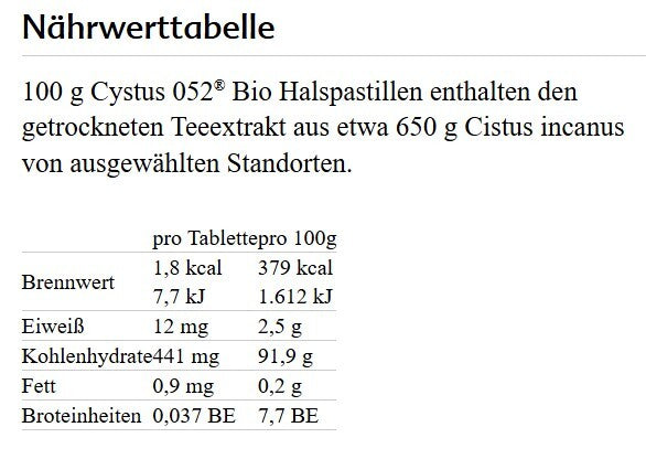 Cystus 052 Bio Lutschtabl