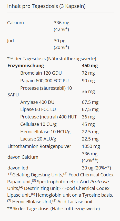 Effective Nature Enzym Komplex Kaps