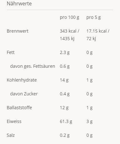 Effective Nature Chlorella Tabletten