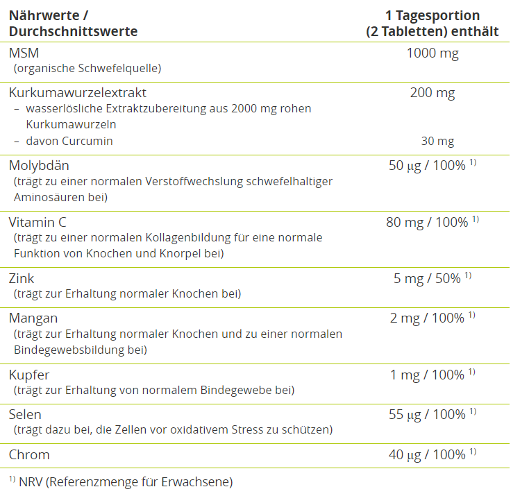 MSM Curcuma-Arthro