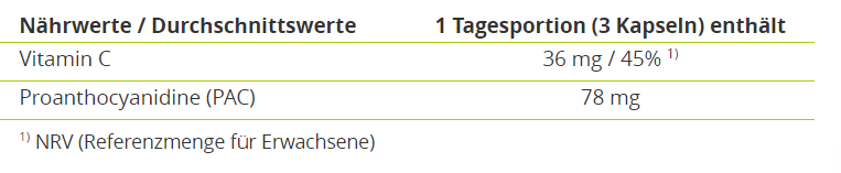 Preiselbeeren Kapseln