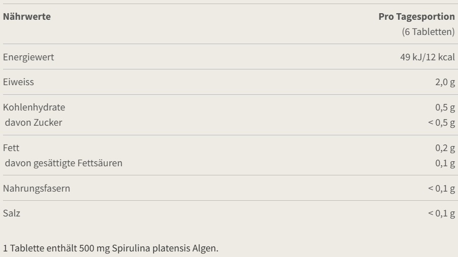 Burgerstein Spirulina
