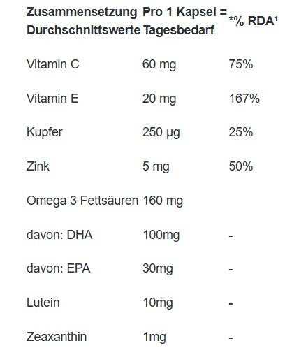 Vitalux Plus