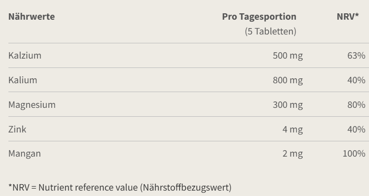 Burgerstein Probase-Tabletten
