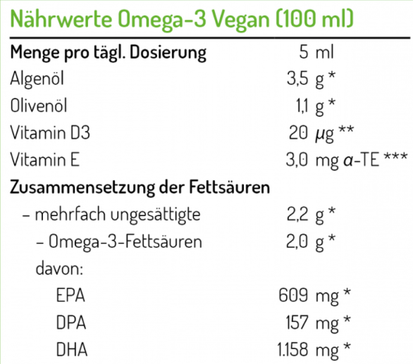 Norsan Omega-3 Vegan