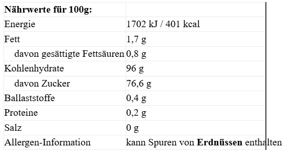 Ibons Ingwer Bonbon Classic Box