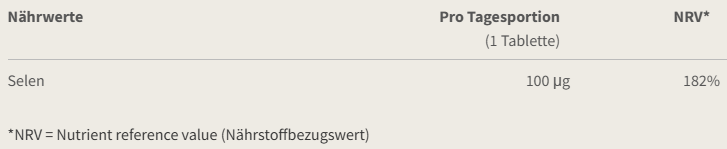 Burgerstein SelenVital