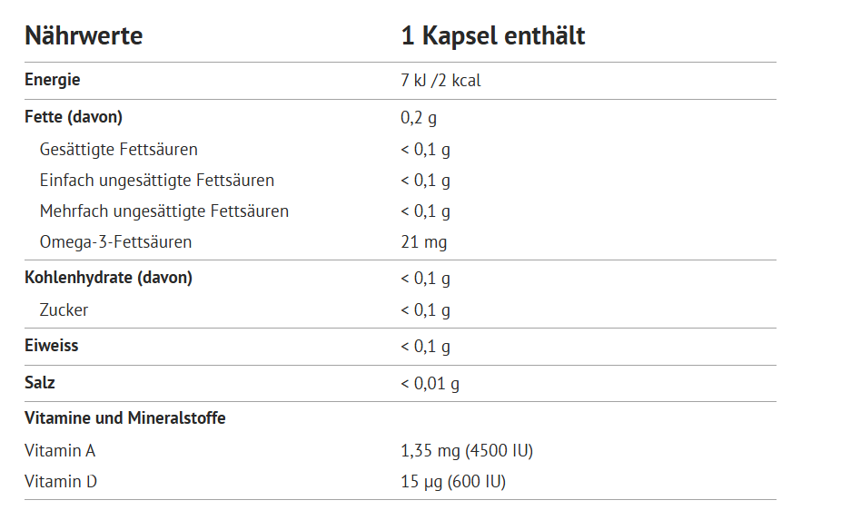 Halibut Classic Kaps