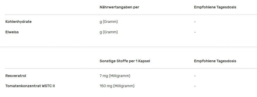 Thromboflow Dr.Wolz