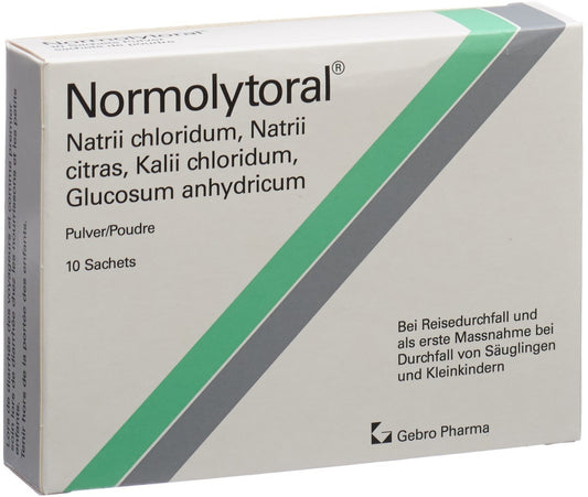 Normolytoral