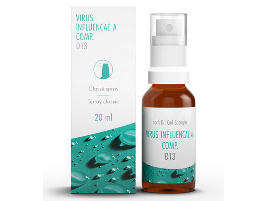 Spengler Virus influencae A comp. D13 Classicspray