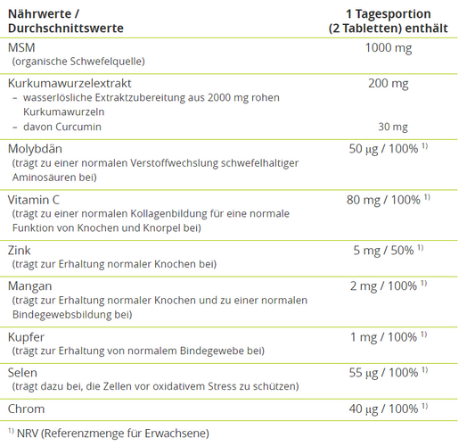 MSM Curcuma-Arthro